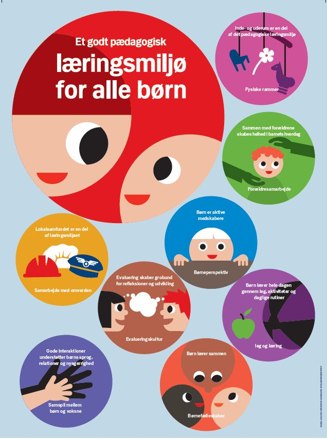 Plakat med lærerpland
